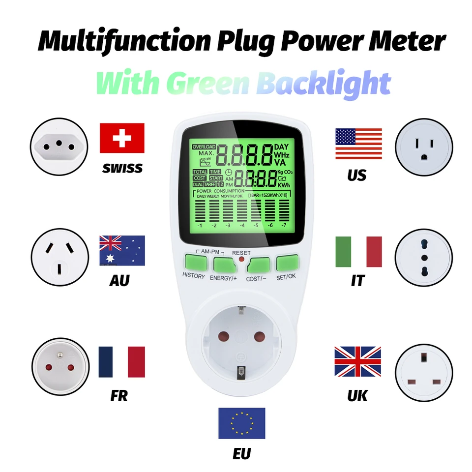 Nové inteligentné podsvietenie striedavého prúdu Wattmeter Energy Meter