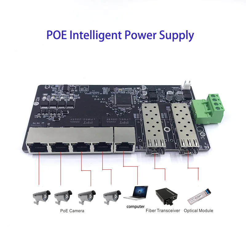 Nástenné namontované 5 portu 10/100/1000 Mbps Ethernet Poe Switch Gigabit Nespravený sieťový prepínač Poe s 2 portmi SFP