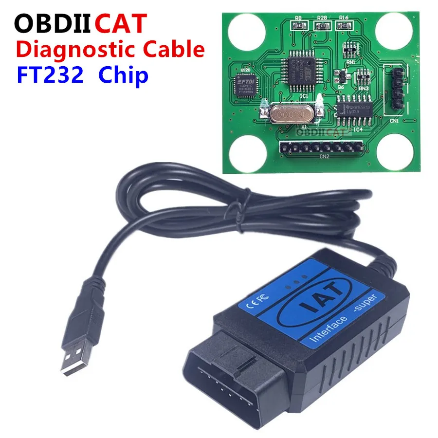 OBDIICAT pre Fiat Scanner OBD/ OBD2 F-Super Interface USB SKENICKÝ NÁZOV