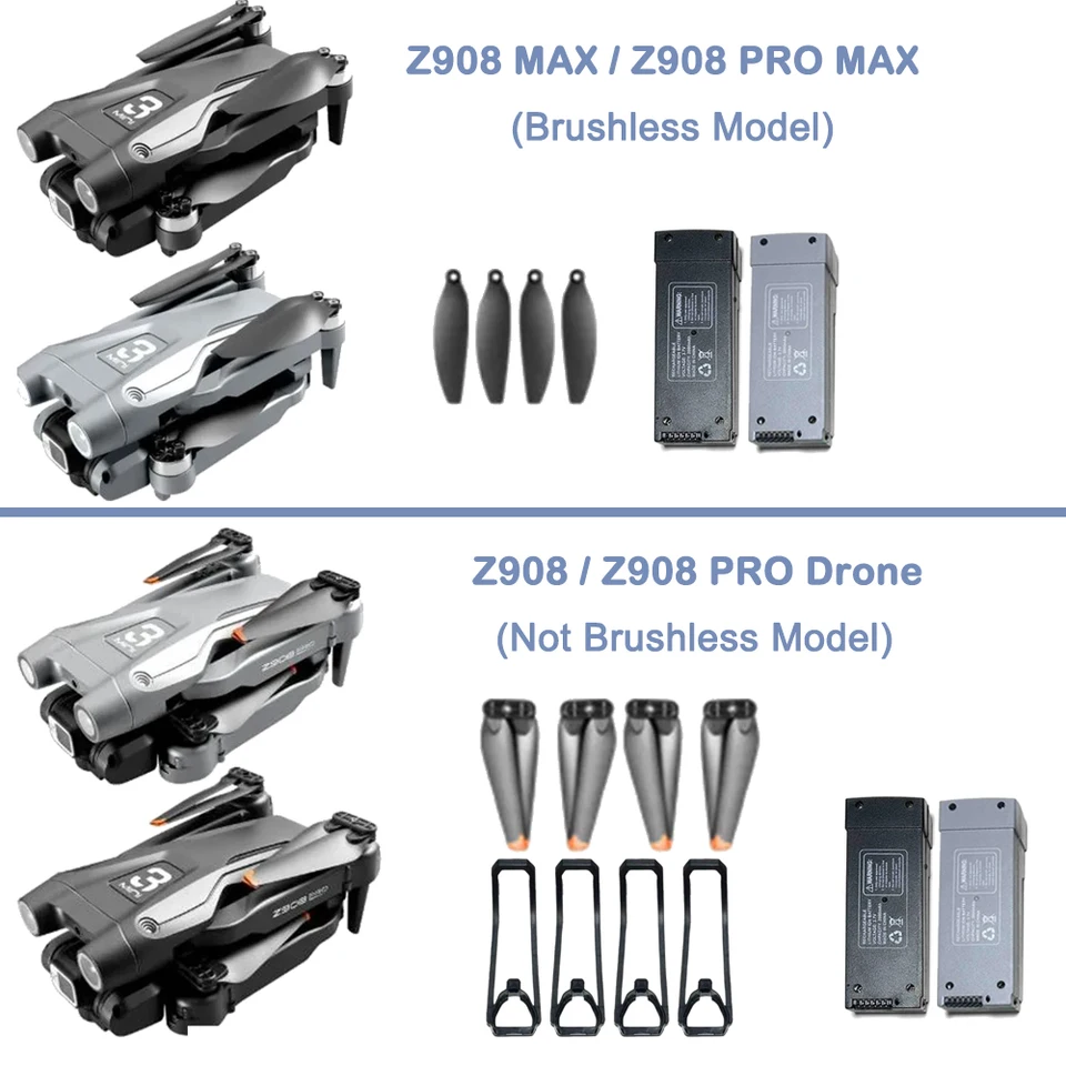 Originálny dron náhradný diel vrtuľový ochranný rámec batérie pre Z908 / Z908 Pro / Z908 Max / Z908 Pro Max Dron Accessory