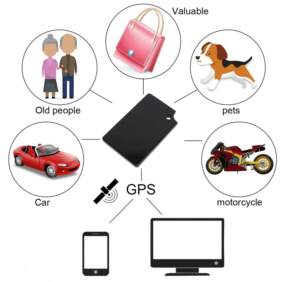 Osobný GT012 Ultra tenký mini automobil GPS Locator Locator Real Time pre Auto Elderly Children Pet s anti-lost vibračným alarmom