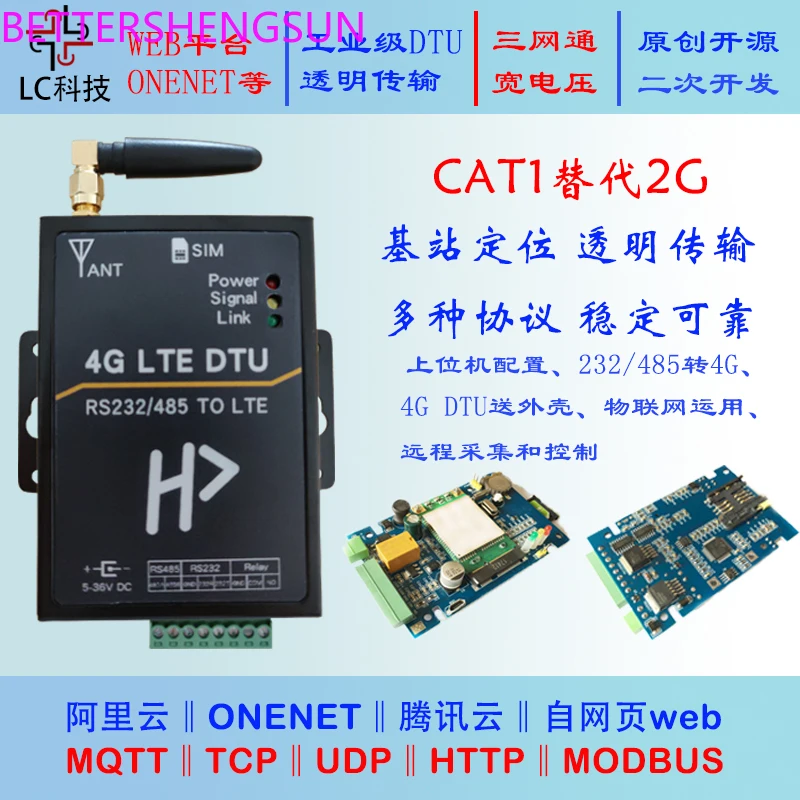 Otvorený zdroj 4G DTU Modul E200N Vývojová doska Modbus Transparentná prevodovka RS485 LTE Wireless diaľkové ovládanie CAT1
