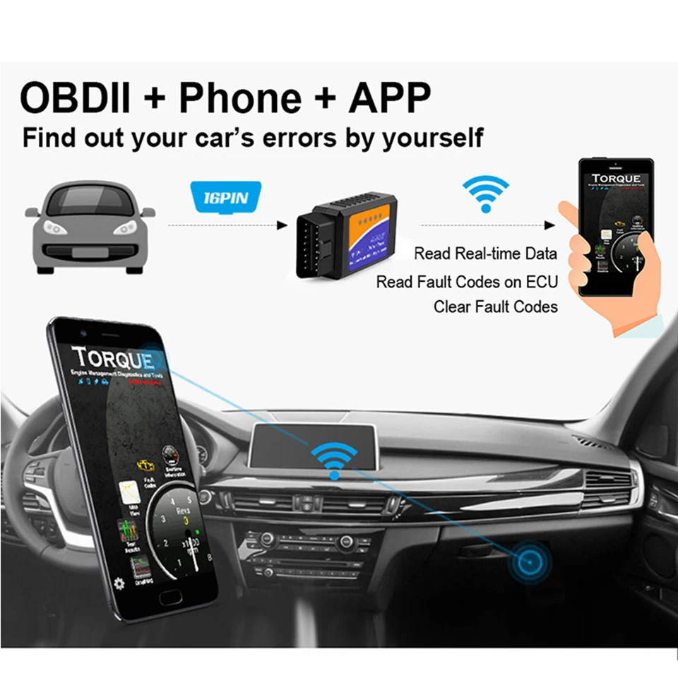 PIC18F25K80 ChIP ELM327 WIFI V1.5 Čítačka kódu ELM 327 OBD 2 Auto skener pre iOS Android ELM 327 V1.5 Wi-Fi ODB2 Diagnostický nástroj