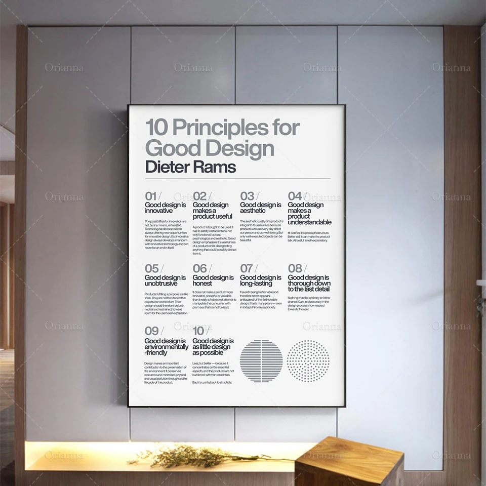 Plagát 10 Princípy pre dobrý dizajn, dieter Rams, White, Braun, Helvetica, Typographic, Cite, Modern Art, Wall Art Prints