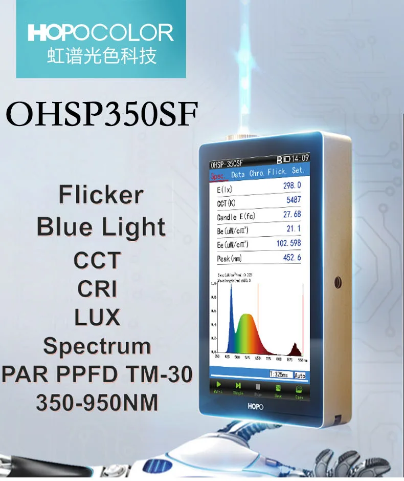 Plná funkcia spektromet OHSP-350SF blikanie Par PPFD tester Fotometer Light Spectrum Analyzátor hopoocolor Hopoocolor