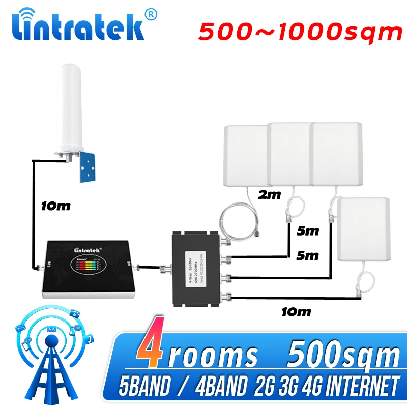Posilňovač signálu Internet Signal 4 Izby Booster 5 Band Signal Opeater, GSM LTE Booster Lintratek 4BAND 2G 3G 4G Internet AmplFIER