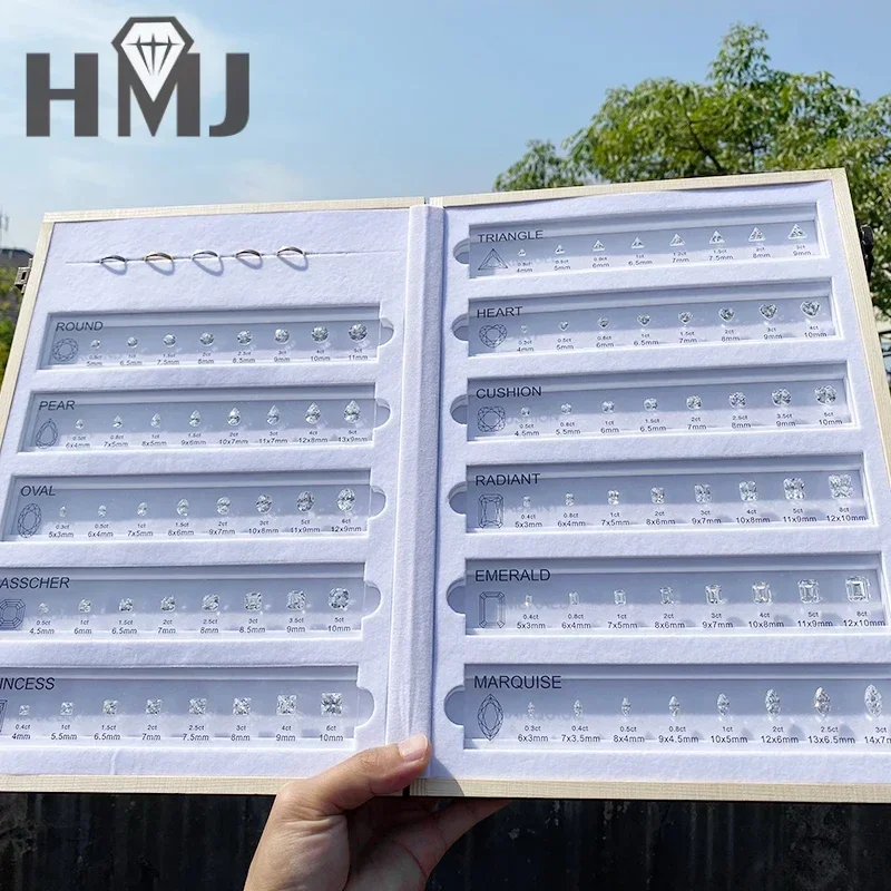 (Poznámka nová propagácia) Nástroje testerov GRADE GEMSTONE Diamantové nástroje Veľkosť Referenčný tvar hlavný kameň Set pre výrobu šperkov