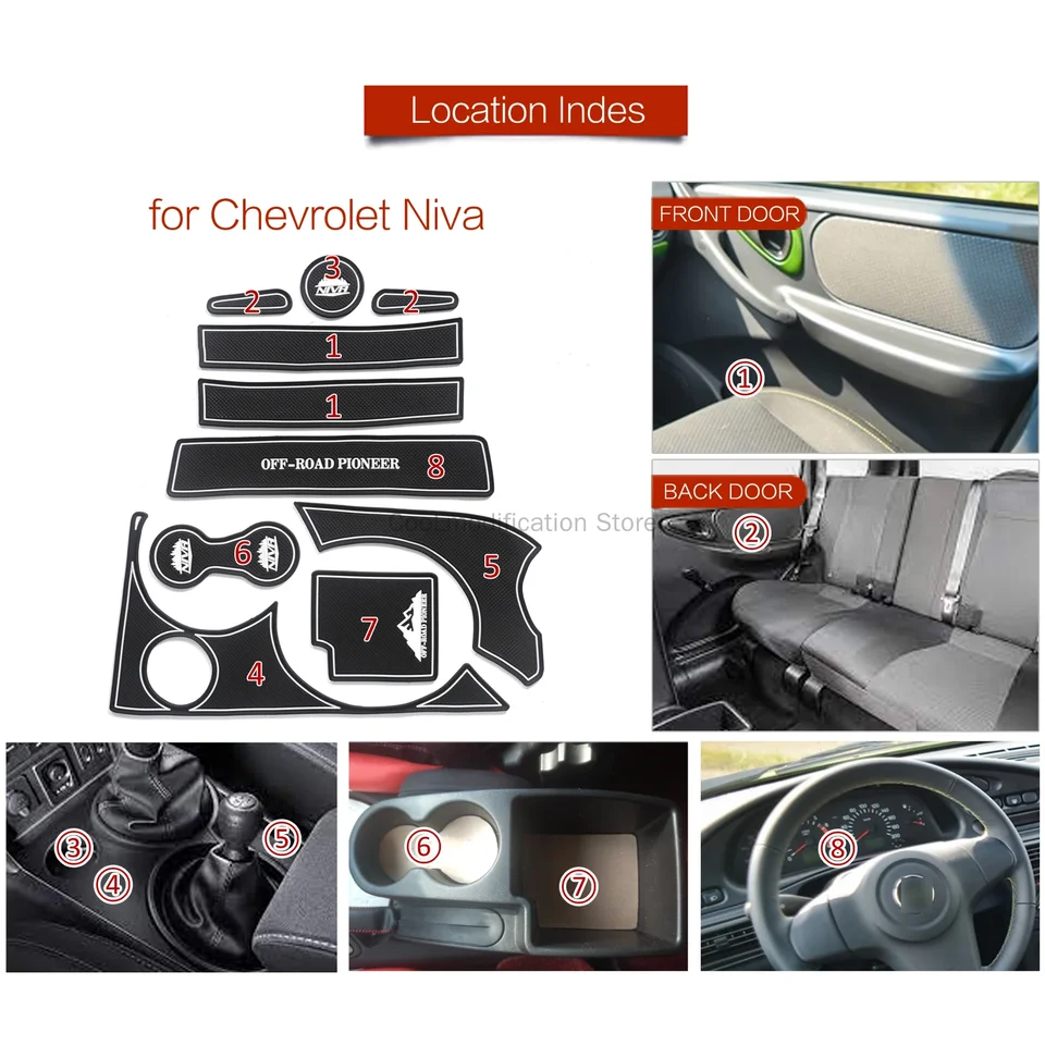 Pre Chevrolet Niva 2009 ~ 2018 Anti-Slip Gate Slot Cup Mat Doplnky Non-Slip Door Groove Pad Coaster