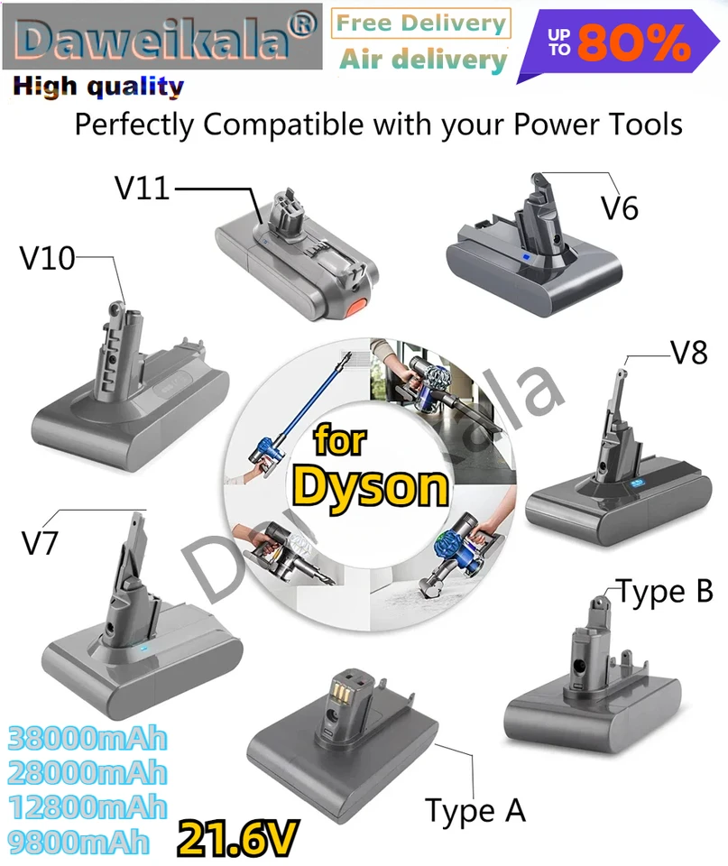 Pre Dyson V6 V7 V8 V10 Typ A/B 12800 mAh Výmena batérie pre vákuový vysávač bez absolútneho kábla Dyson
