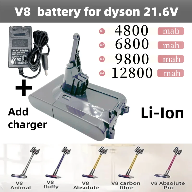 pre Dyson V8 12800MAH 21,6V BATÉRIA BATÉRIA BATÉRIA V8 séria V8 Fluffy LI-ION SV10 vysávač nabíjateľnú batériu L70