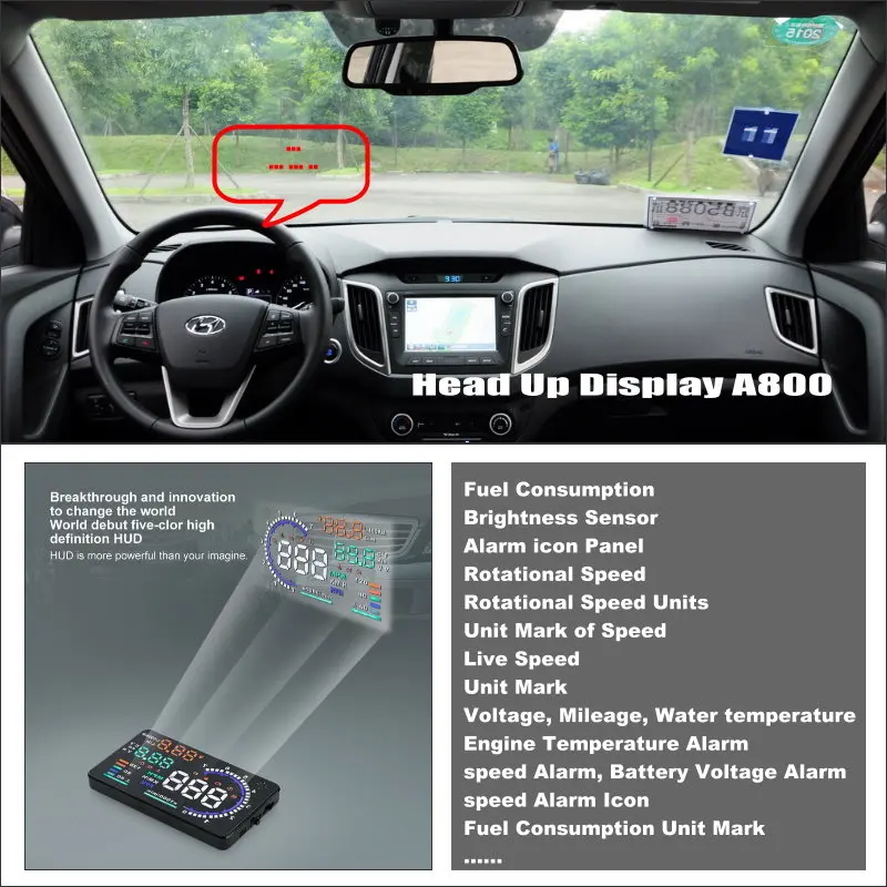Pre Hyundai IX20/IX25/IX35/IX55 2010-2020 CAR HUD HEAD HEAD DISPLATU ELEKTRONICKÉ AUTOMOBLÉ PRÍSLUŠENSTVO Univerzálne nadmerné výstrahy