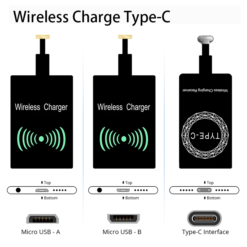 Pre mobilný telefón nový bezdrôtový nabíjací prijímač Universal Type-C Android Micro USB Qi Wireless nabíjačku nabíjačku nabíjačku