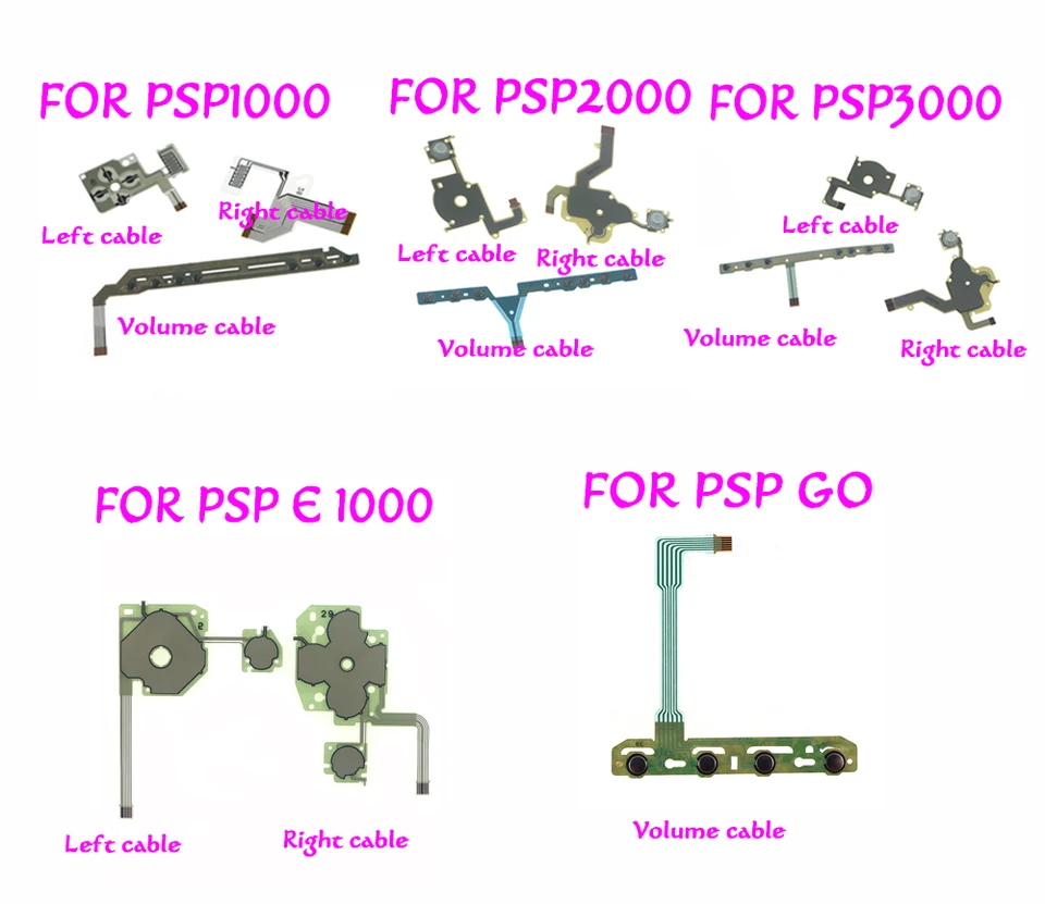 Pre PSP 3000 Funkcia vľavo vľavo Štart Domov objem PCB klávesnice Flex kábel pre PSP 1000/PSP 2000/PSP E 1000/PSP GO