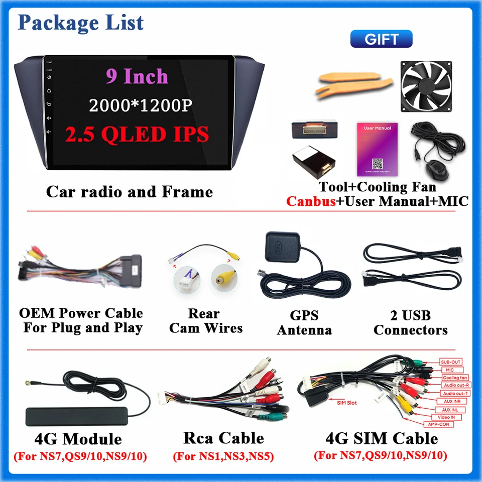 Pre SkoDa Fabia 3 III 2015-2019 Carplay GPS navigácia Android Auto 5G WiFi Stereofónny multimediálny hráč č. 2DIN
