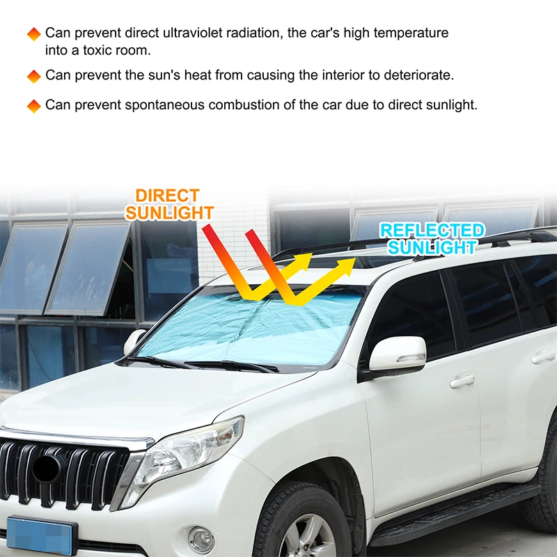 Pre Toyota Land Cruiser Prado 150 LC150 2010-2020
