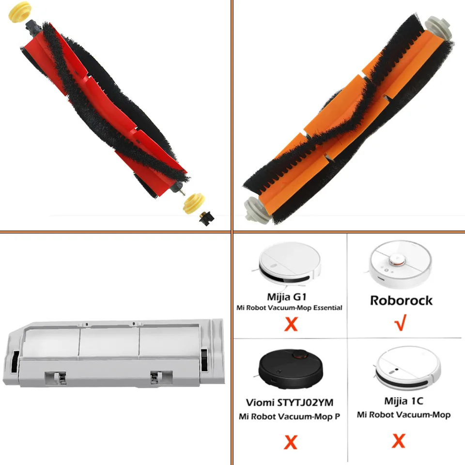 Pre Xiaomi Mi Roborock S5 Max S6 Maxv S50 S51 Hlavné kefové krytiny Kryt Cover Adsessery XIOMI Robot vysávač XAOMI ČAS