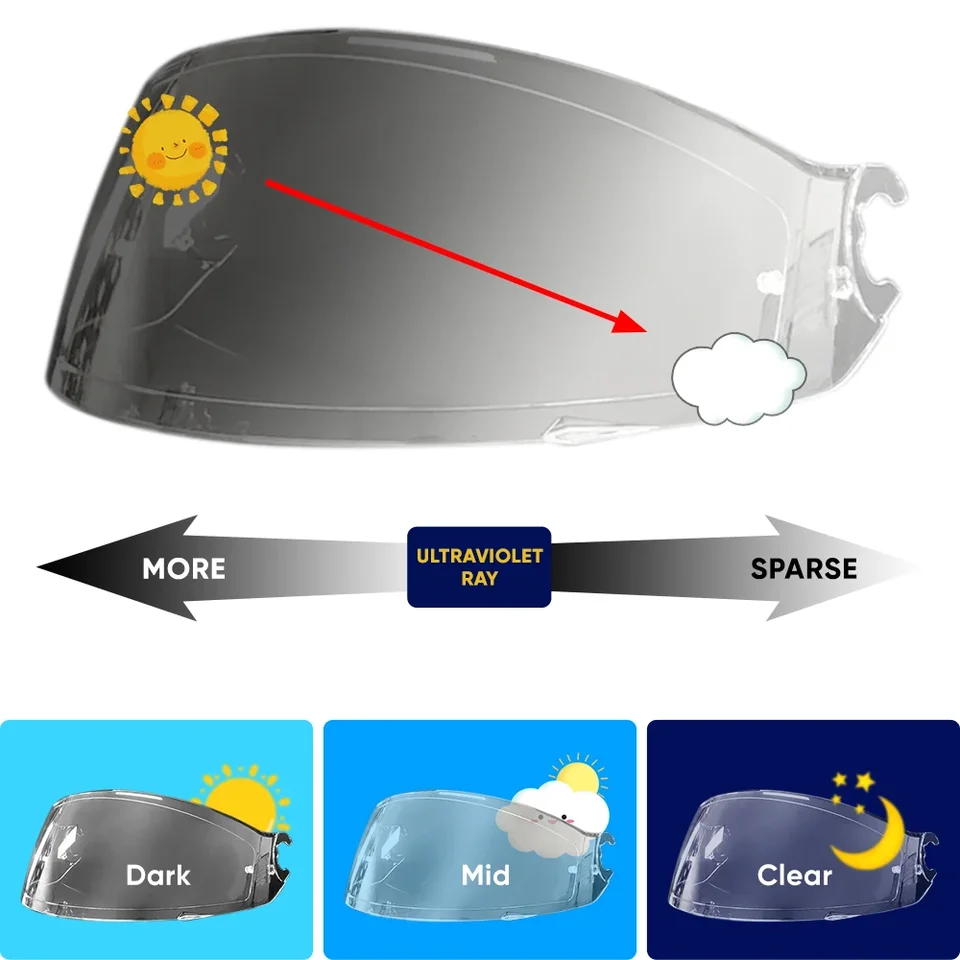 Pre žralok D-SKWAL 2 Spartan Starry Sky Helmet Photochromic Priečový tvár Motocykel Shield Shield Shield objektív