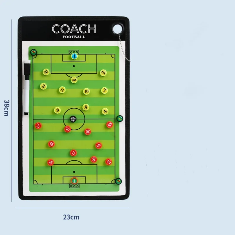 Prenosná futbalová taktika