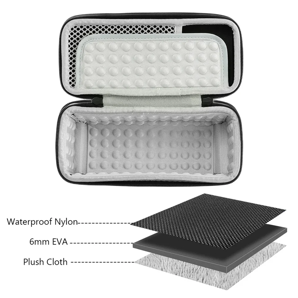 Prenosné vrecko Casespeaker Storage Case pre JBL Flip 6 Wireless Bluetooth kompatibilné s taškovým krytom reproduktorov