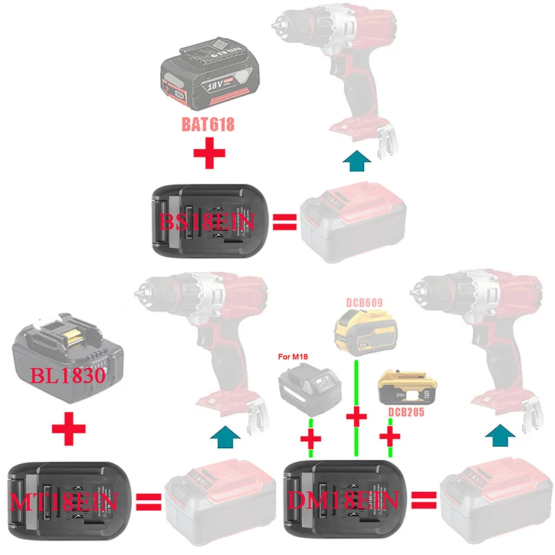 Prevodník adaptéra pre Makita pre Dewalt pre Milwaukee pre bosch li-ion batériu pre Einhell Lithium Tool Mt18Ein DM18Ein BS18Ein