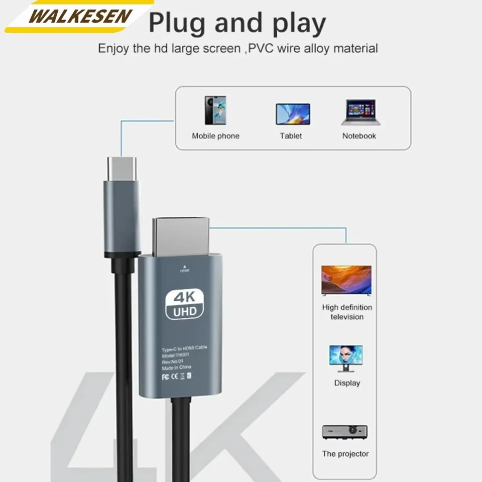 Projekčný kábel HDMI Typ USB Typ C do HDMI Kábel 4K 30Hz/60Hz High-Definition Adapter pre mobilný telefón Pripojte televízor TV Laptop projektor