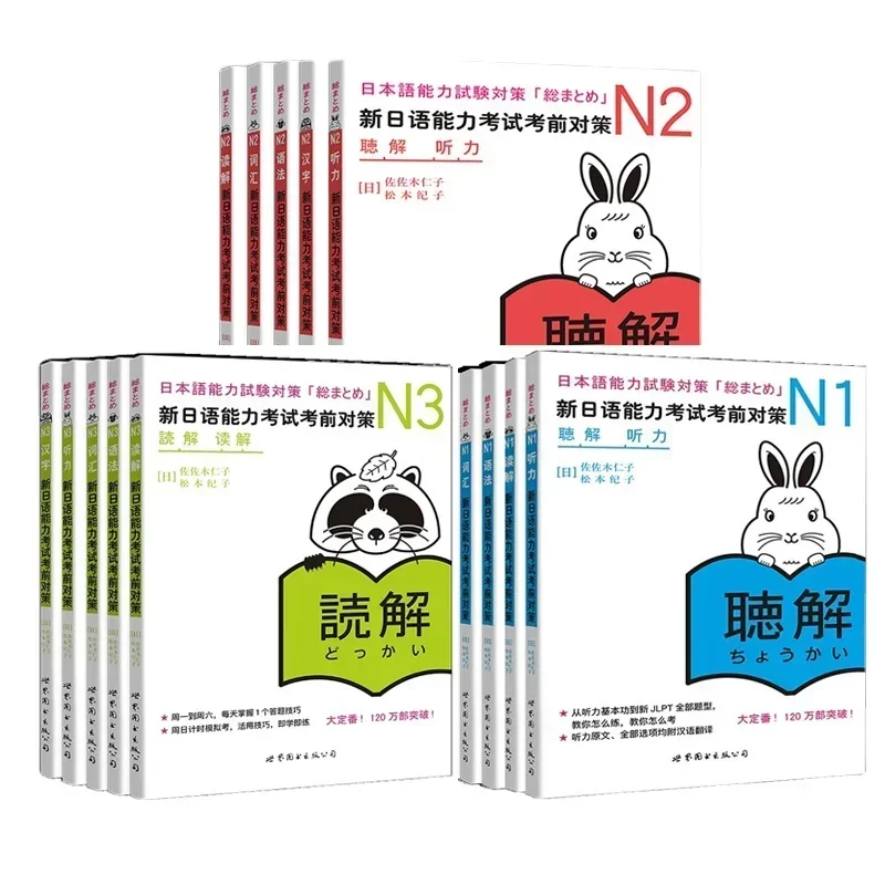 Protiopatrenia pred novým japonským testom odbornej spôsobilosti JLPT BJT N1/N2/N3 Študijná kniha Business Japanese Učebnice jazykové knihy