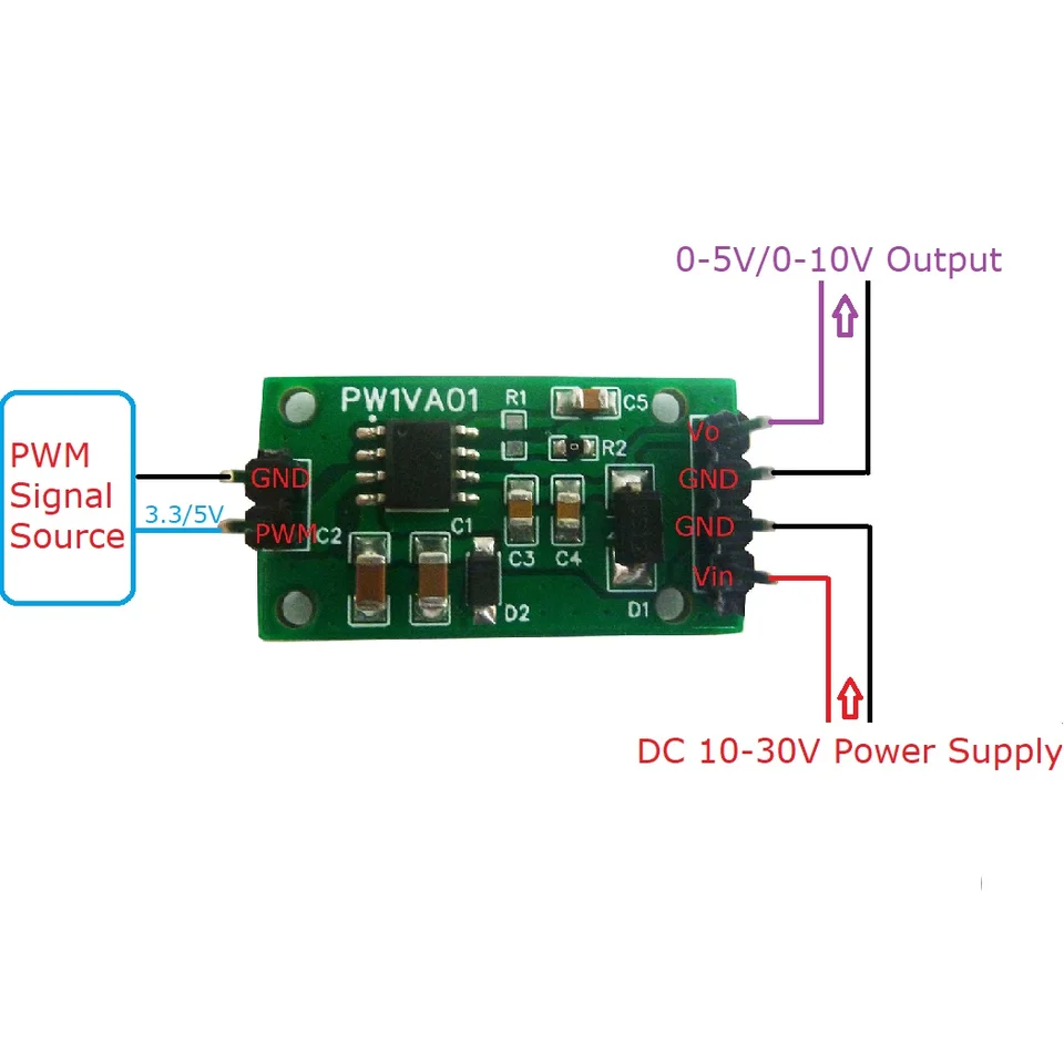 PWM na DAC prevodník 0-100% pulzného signálu na výstup napätia 0-5V/0-10V pre Arduino pre Uno Mega PLC