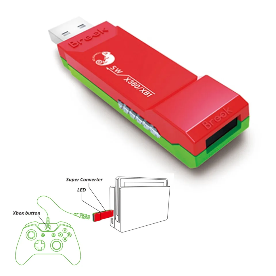 Renovovaný adaptér USB USB pre ovládač Xbox One pre ovládač Xbox 360 Adapter GamePad Adapter pre Nintend Switch
