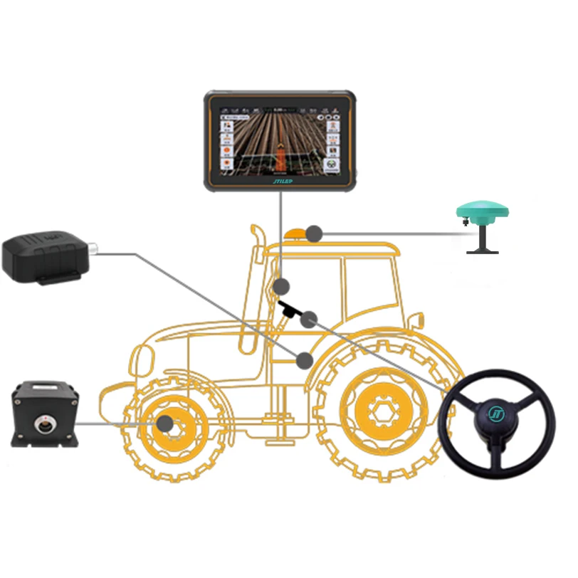 Samotný systém automatického riadenia systému pre poľnohospodársky traktor GPS RTK Tractor Autopilot Navigačný systém