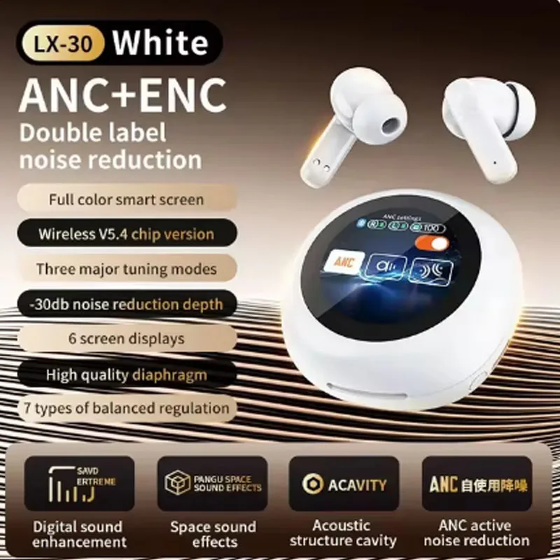 Slúchadlá do uší, bezdrôtové slúchadlá Bluetooth5.4 s náhlavnou súpravou klipu pre uši pre cti 9n (9i) Samsung HTC