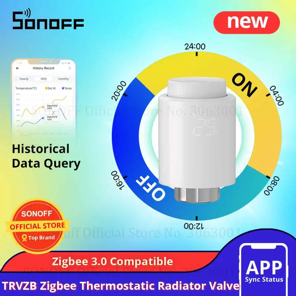 Sonoff Trvzb Zigbee Termostatic Radiator Valve Smart Home Ewelink App diaľkové ovládanie funguje s Sonoff ZB Bridge-P/ Zbdongle-P