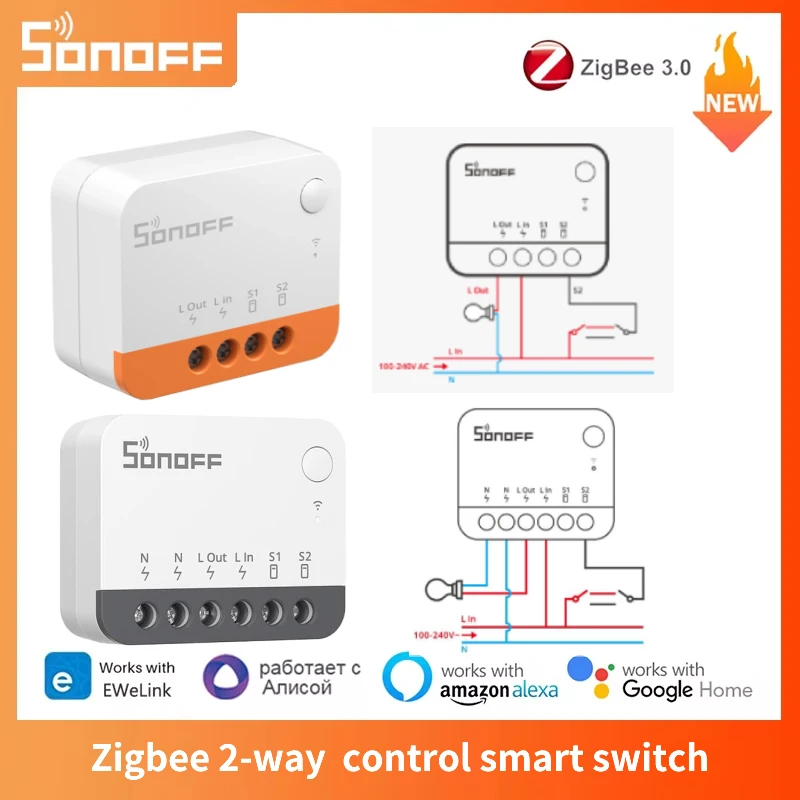 Sonoff Zbmini R2 Zbminil2 Smart Zigbee Zbmin Switch obojsmerne ovládanie inteligentné domáce práce s Alexa Google Home Yandex Alice Smartthi