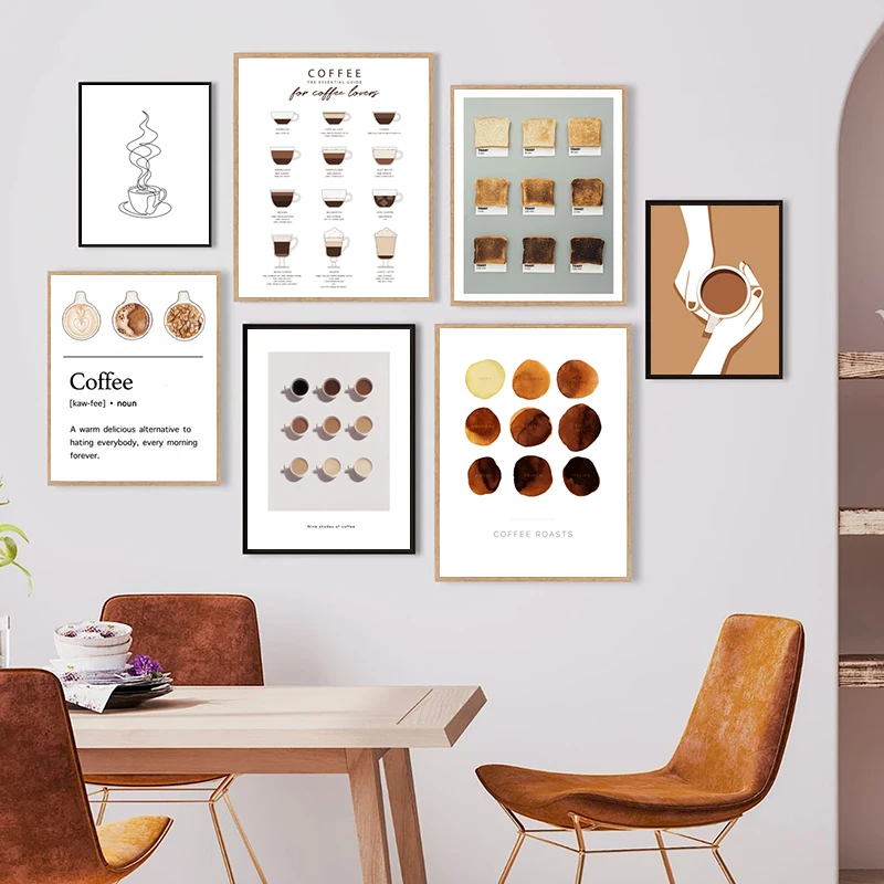 Sprievodca kávou plagát Canvas výtlačky kávu milenec darček kuchyňa Decor Decor, Kaviareň
