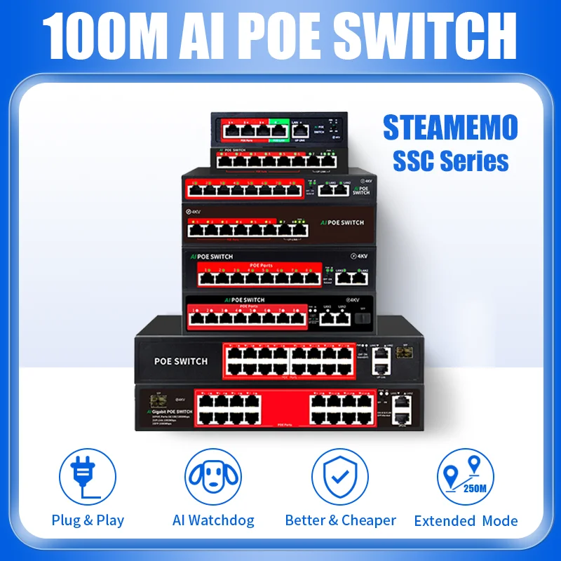 Steamemo SSC Series AI PoE Switch 48V Active Poe Network Switch 90W Napájanie Ethernet 10/100 Mbps pre IP Camera Wireless AP