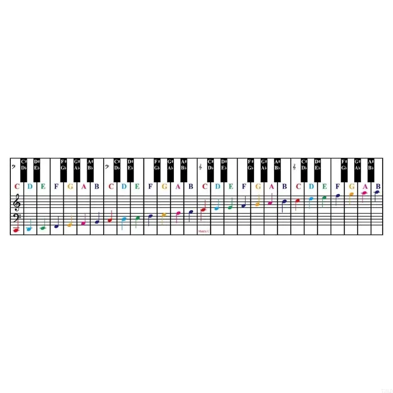 T3ld Piano Training Guide Piano Klávesnica akord prstokrát plagát Piano Chord Chart Piano Keyboard Poznámka graf pre 61 alebo 88 klávesov