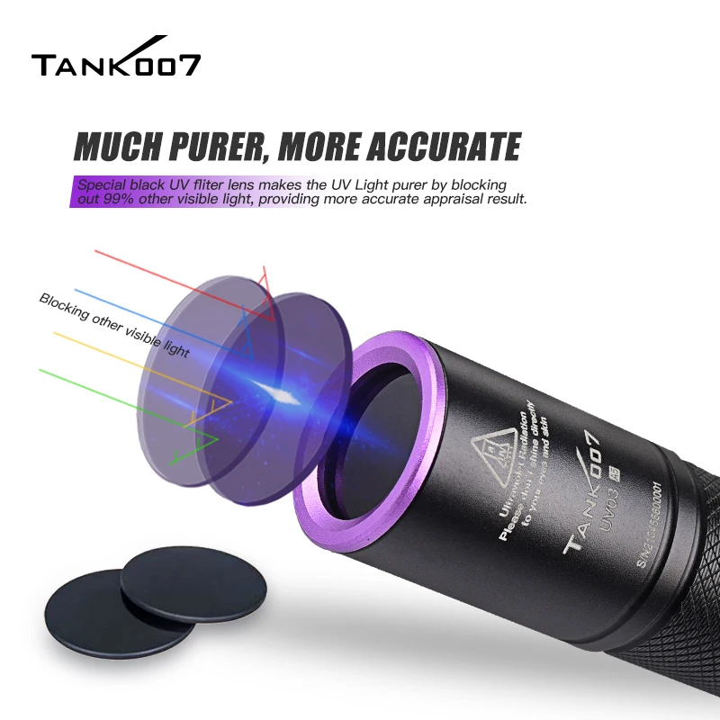 Tank007 Antique Hodnotenie 365 nm UV baterka nedeštruktívna testovacia lampa LED LAMP TORCH MINI Prenosná prenosná batéria AAA napájaná