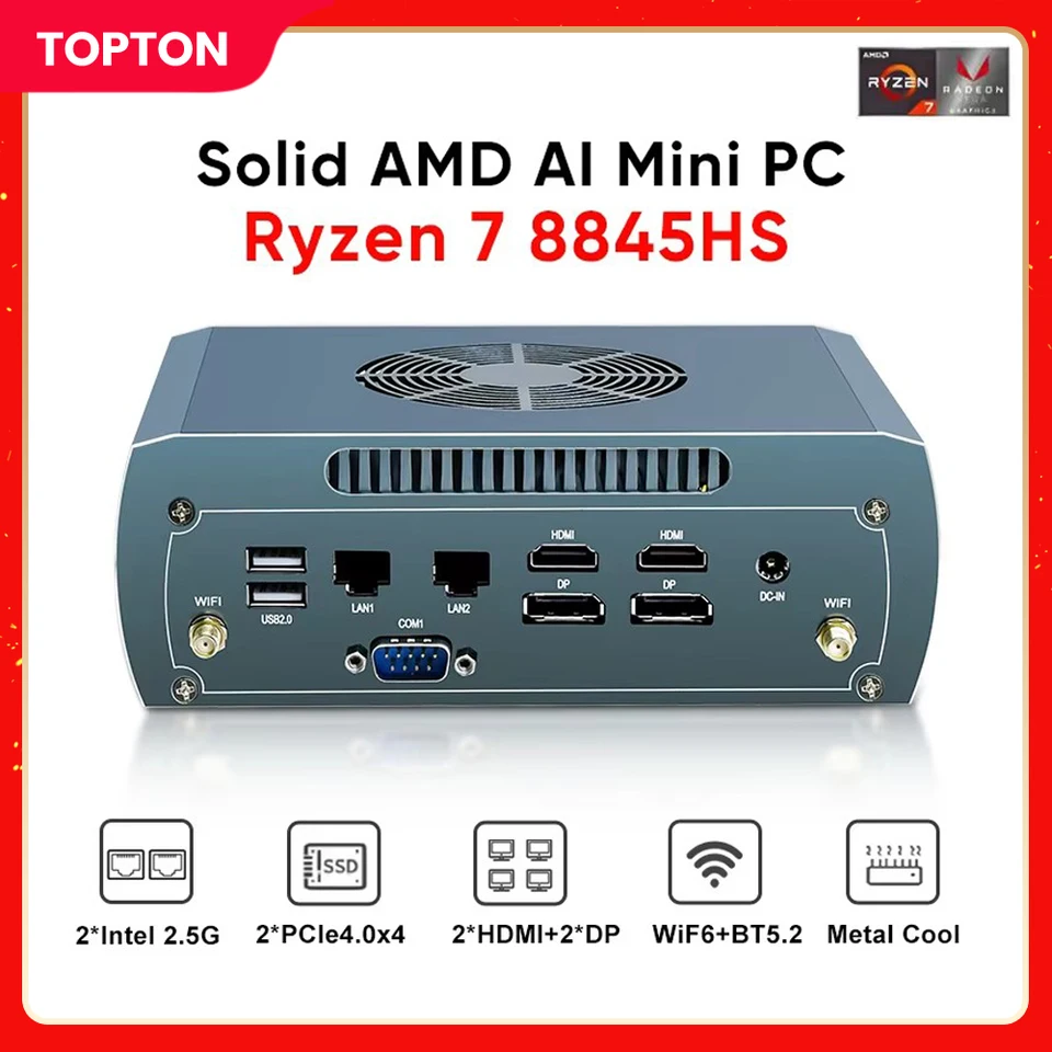 Topton Všemohúci Fu03 AMD Mini PC Ryzen 7 8845HS 2*2,5G LAN Firewall Router 2*NVME Barebone Gaming Computer Industrial PC WiFi6