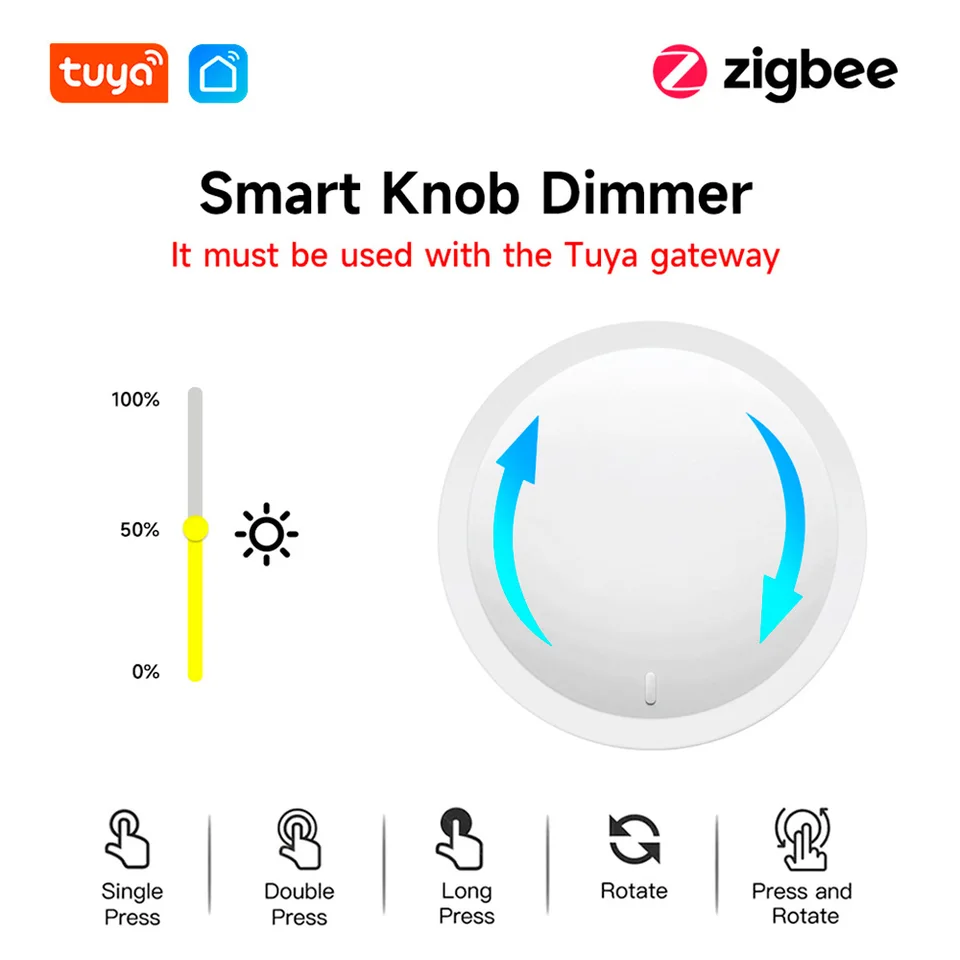 TUYA ZIGBEE SMART KNOB SWINT
