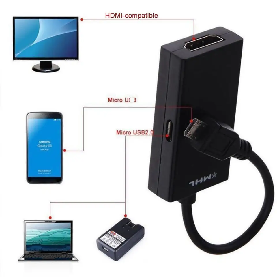 Universal MHL Micro USB na HDMI kompatibilný kábel adaptér 1080p HD TV TV adaptér Android Celt Phones Converter Converter