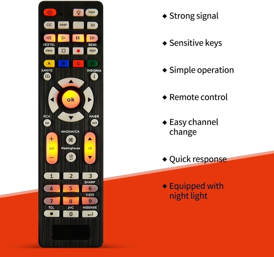 Universal RC-G008 Repast Remage Diaľkové ovládanie pre všetky modely a značky TV so svetlom v noci