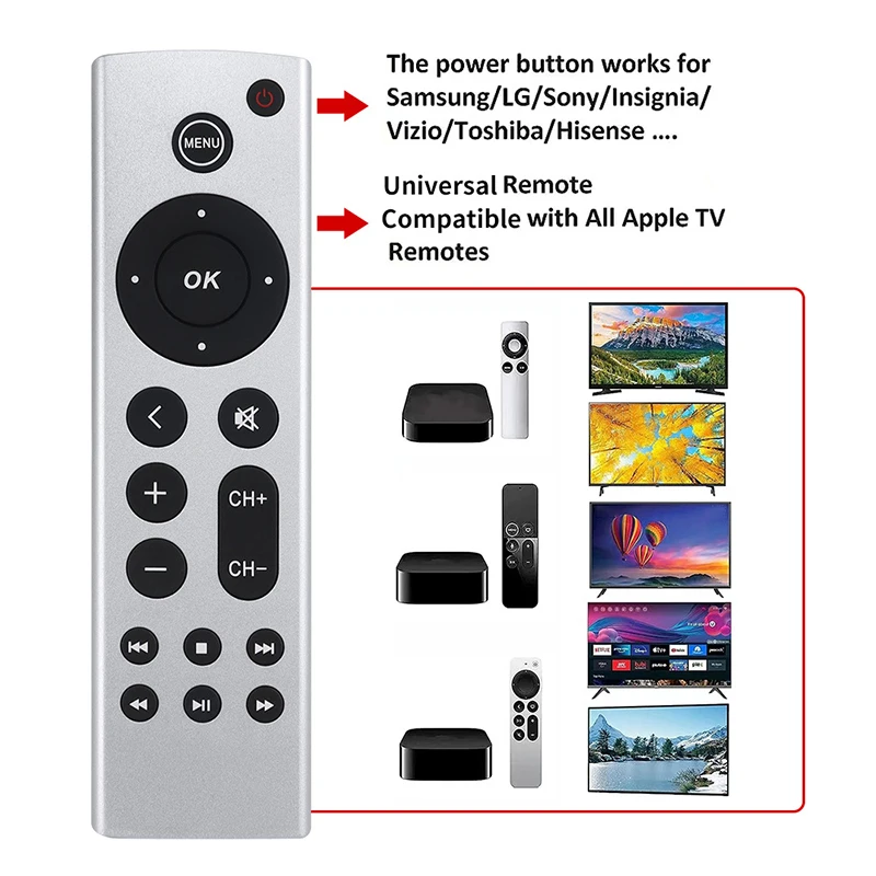 Univerzálny náhradný diaľkový diaľkový ovládač pre diaľkové ovládanie Apple TV 4K/ HD A2169 A1842 A1625 A1427 bez hlasu