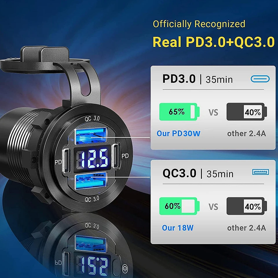 USB C nabíjačka na nabíjačke 12V/24V Dual USB Socket PD3.0 a Dual QC3.0 CAR USB port s LED voltmeter a spínač a soketový riadok