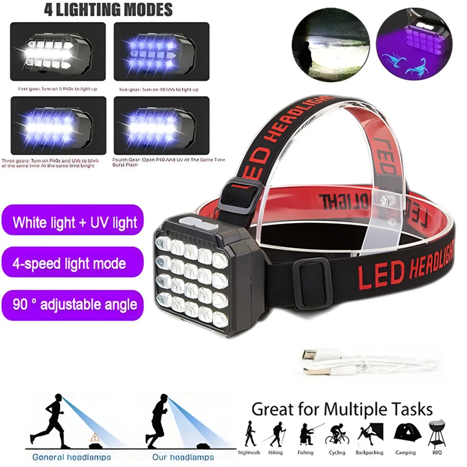 UV+biele svetlo s dvojitým použitím LED svetlometom LED svetlometom Vonkajšie svetlomet vodotesný úlovok SCORPION Svetlomety pre kempingové bežec