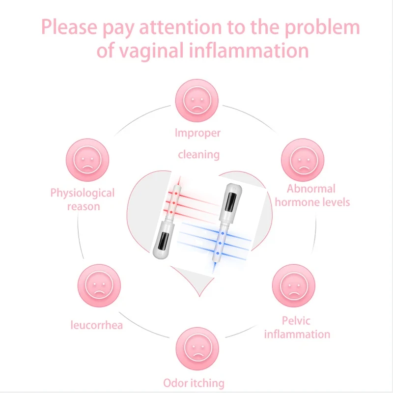 Vaginálne utiahnutie produkt ženský prírodný sprej ženský hygieny vaginálny kontrakčný liek lieky vaginálne utiahnutie topenia CRE