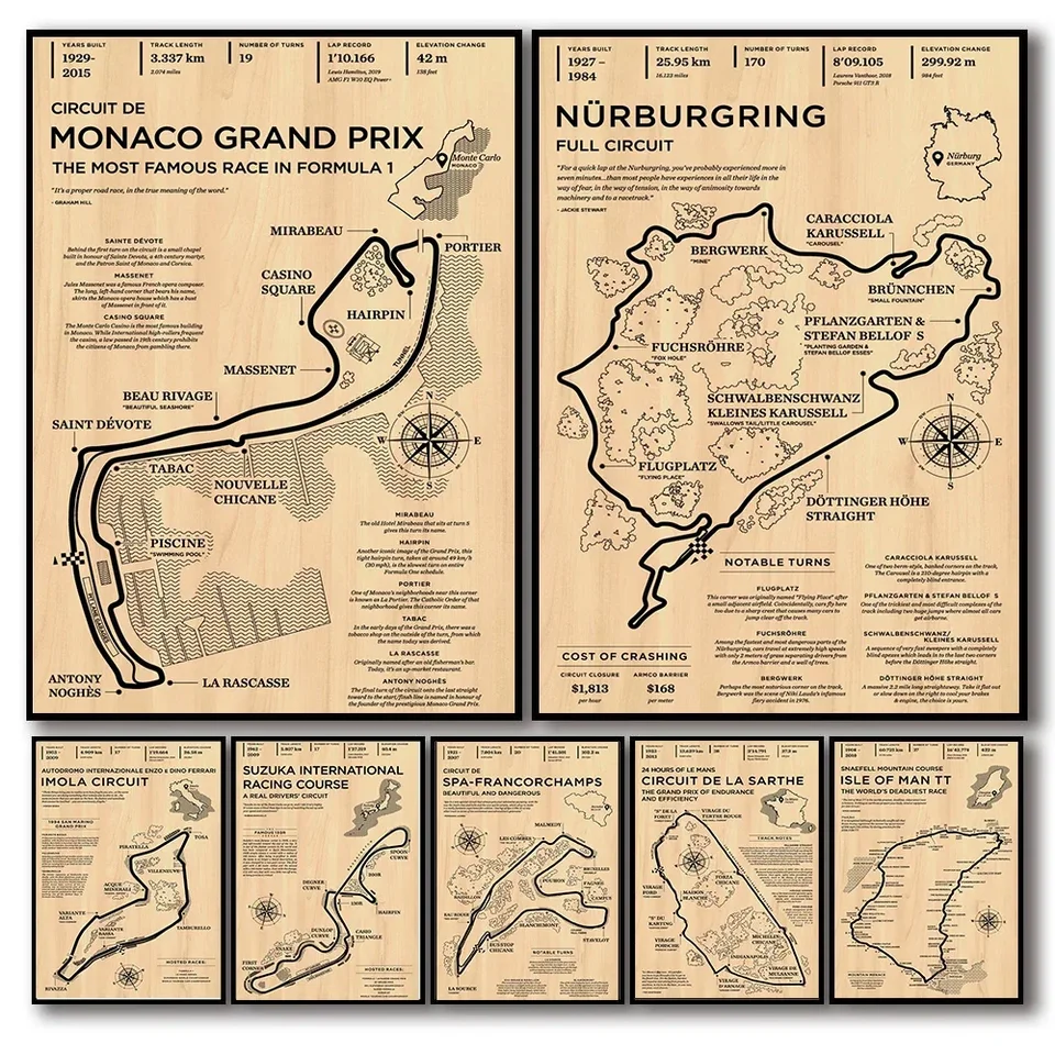 Vintage F Formula Racer plagát Monako Grand Prix Circuit Track Wall Art Art Estetic Racing Canvas maľba domáca izba dekor