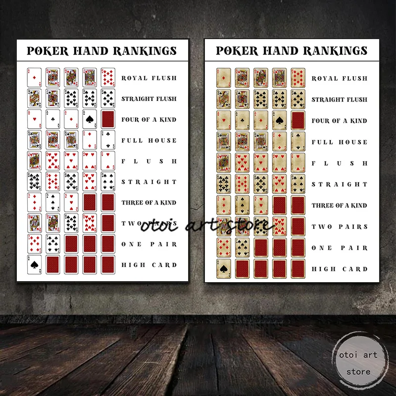 Vintage pokerové rebríčky rebríčka poker poker poker pravidlo poker Sprievodca umením plagát maľba nástenná tlač Obrázok pre izbu domáci dekor