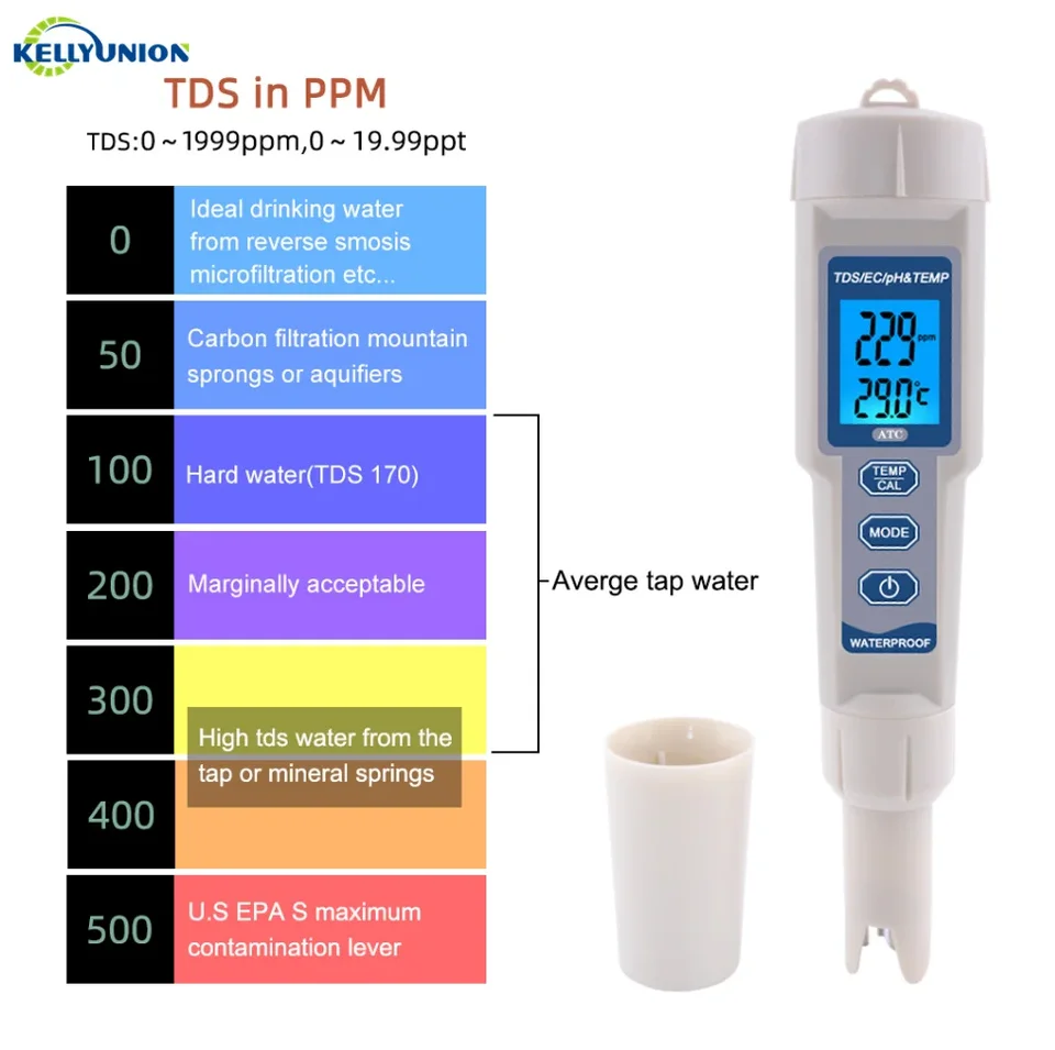 Vysoko kvalitný akváriový bazén Monitor kvality vody Digitálne pH / TDS / EC meter tester Termometer TEPER DIGITÁLNY PH TESTER
