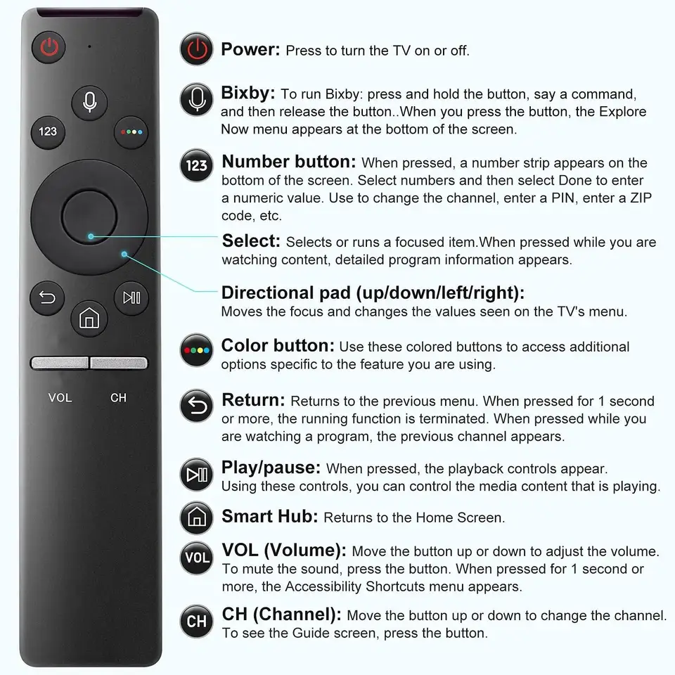 Výmena diaľkového ovládania pre Samsung Smart TV BN59-1266A Universal hlasové diaľkové ovládanie pre všetky televízory vo hlasových funkciách Samsung