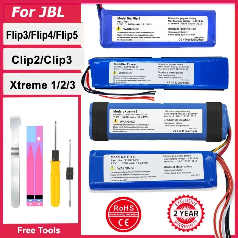 Výmenná batéria pre JBL Flip Clip Xtreme 2 3 4 5 Flip3 flip4 klip2 klip3 xtreme2 gsp0931134 reproduktor bateria