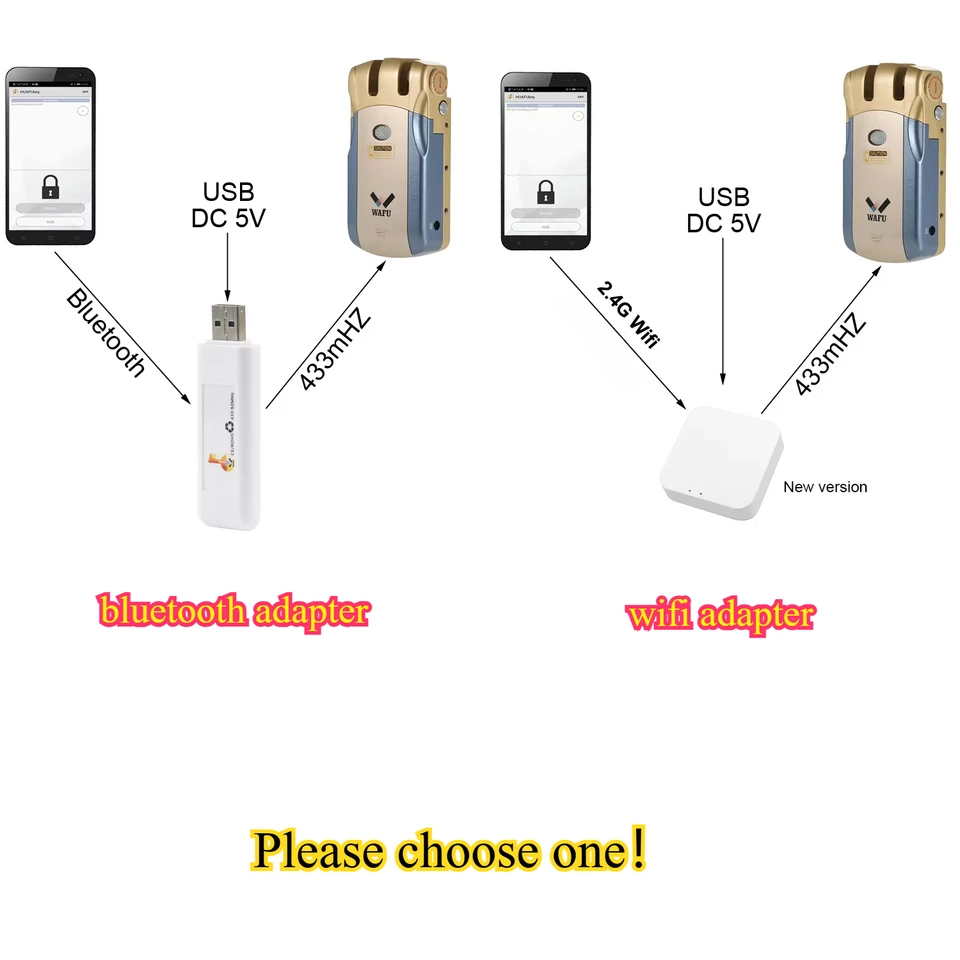 WAFU Dverový zámok Bluetooth Adapter Bluetooth Control Wireless 433MHz Aplikácia Mobilný telefón pre diaľkové ovládanie pre Lock WafU 010/011a/019